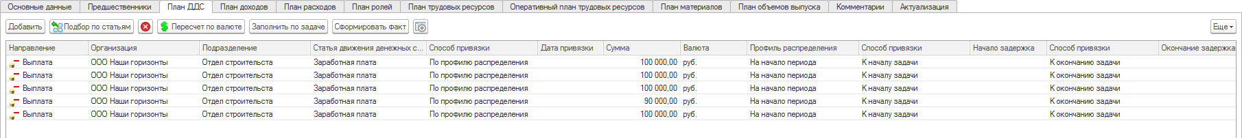 GORIZONT.Professional закладка ДДС в редакторе проекта