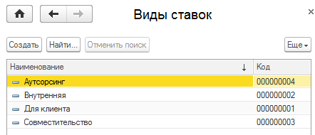 GORIZONT.Professional виды ставок