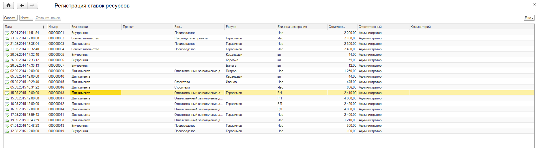 GORIZONT.Professional регистрация ставок ресурсов