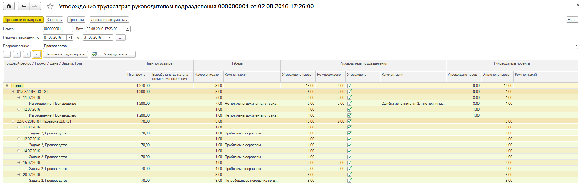 GORIZONT.Professional утверждение трудозатрат
