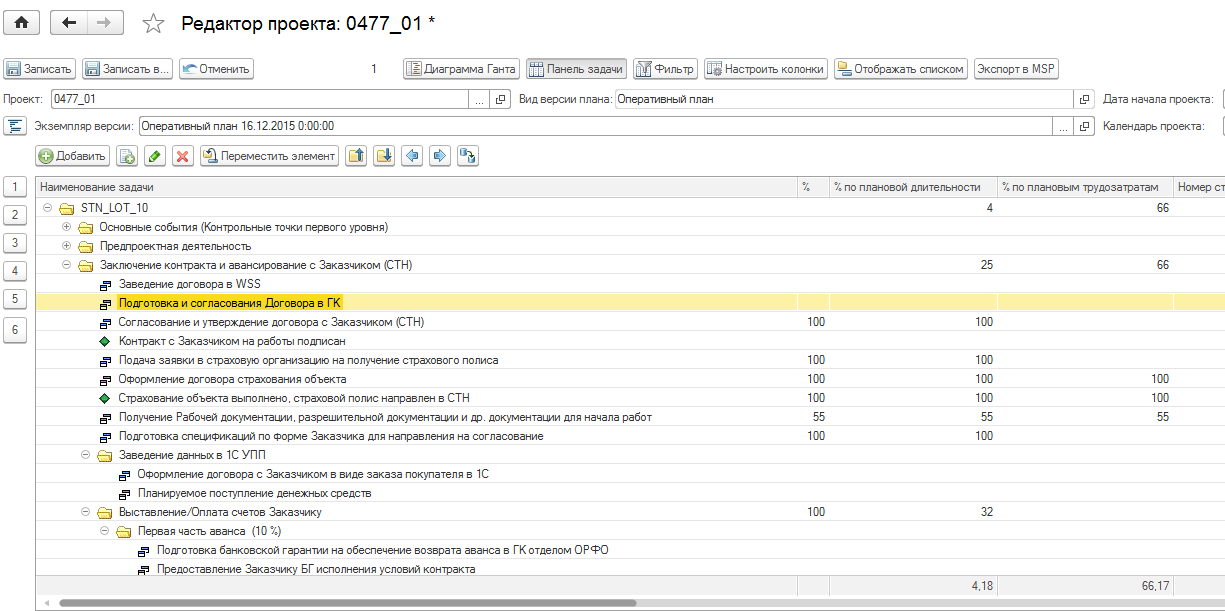 GORIZONT.Professional ввод фактических сроков задач и процента готовности