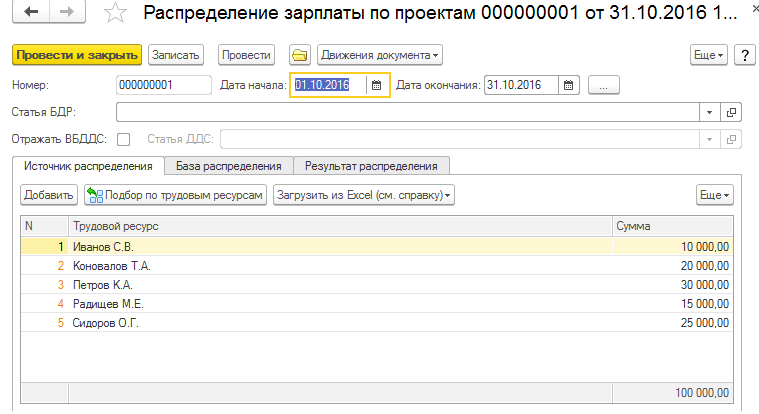 GORIZONT.Professional распределение зарплаты по проектам