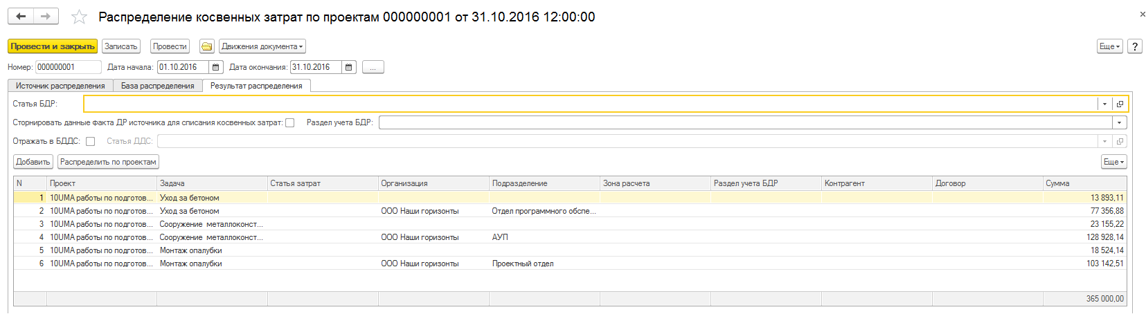 GORIZONT.Professional распределение косвенных затрат