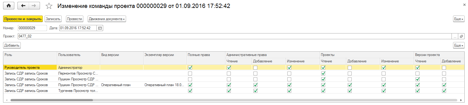 GORIZONT.Professional изменение команды проекта