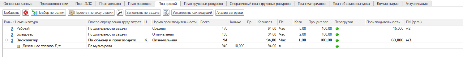 GORIZONT.Professional ведущая роль