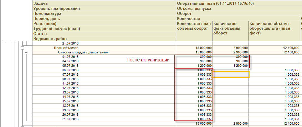 GORIZONT.Professional актуализация