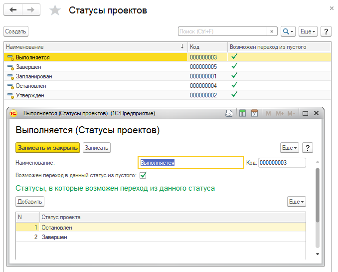 GORIZONT.Professional Жизненный цикл проекта