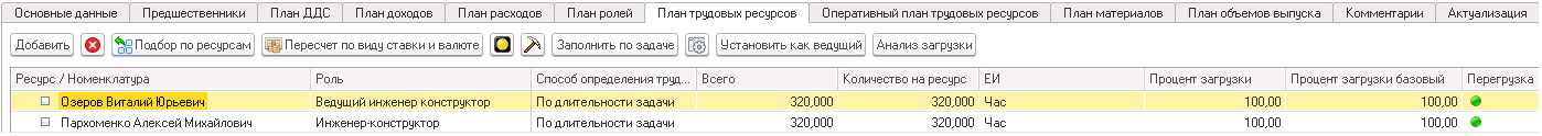 GORIZONT.Professional планировщик ресурсов