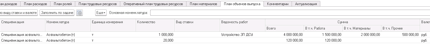GORIZONT.Professional утверждение фактических объемов